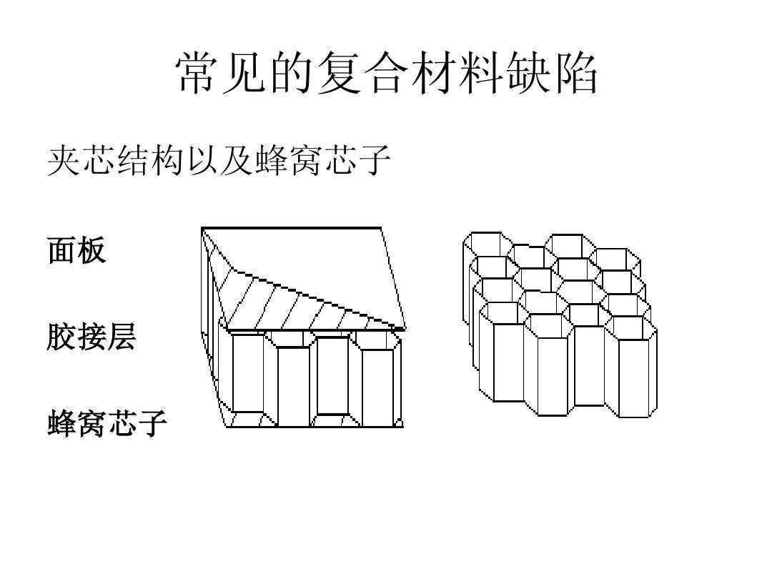 蜂窝结构