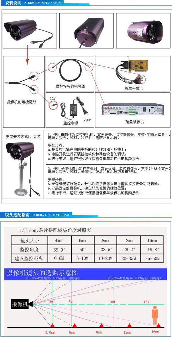 安防摄像头