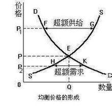 合并图册